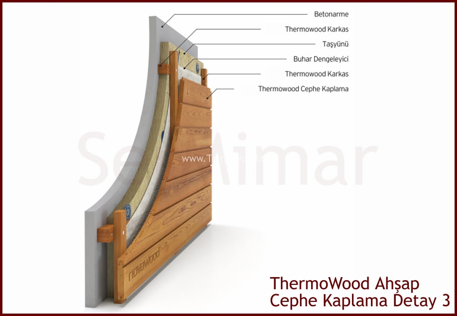 thermowood-ahsap-cephe-kaplama-detay-3