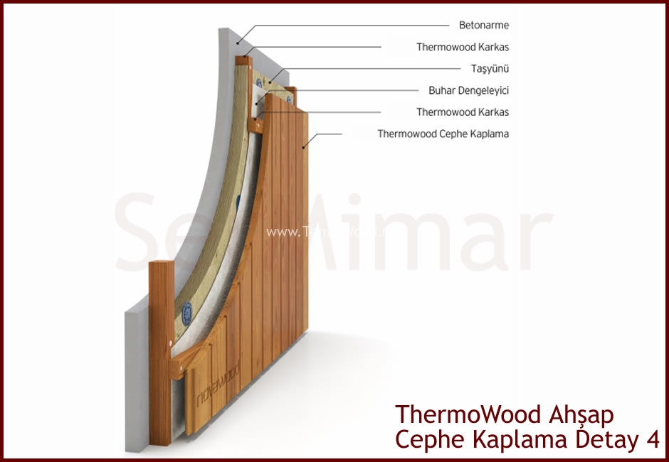 thermowood-ahsap-cephe-kaplama-detay-4