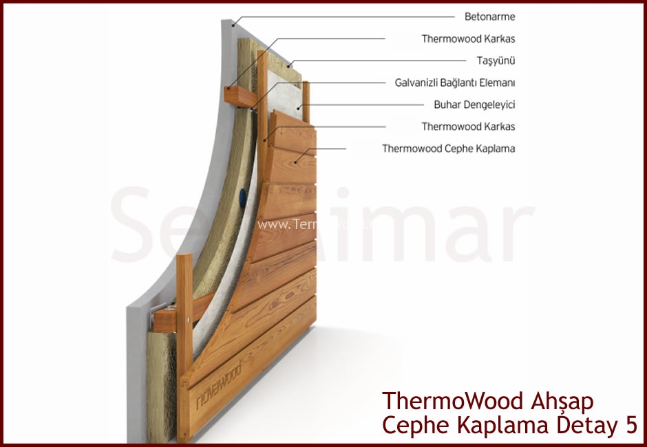 thermowood-ahsap-cephe-kaplama-detay-5