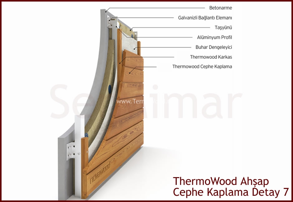 thermowood-ahsap-cephe-kaplama-detay-7