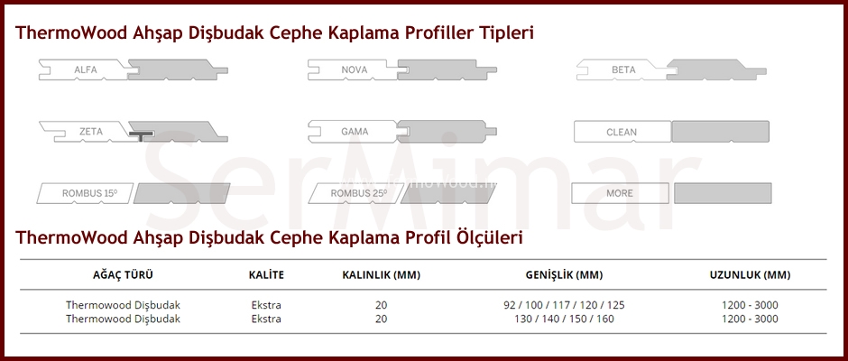 thermowood-ahsap-cephe-kaplama-disbudak-profil-ve-olculeri