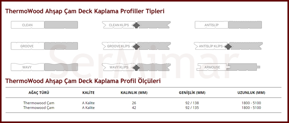 thermowood-ahsap-deck-kaplama-cam-profil-ve-olculeri