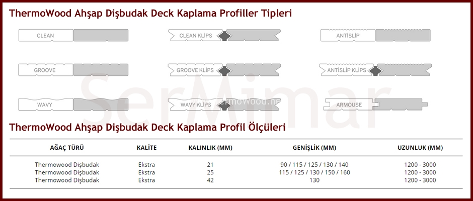 thermowood-ahsap-deck-kaplama-disbudak-profil-ve-olculeri