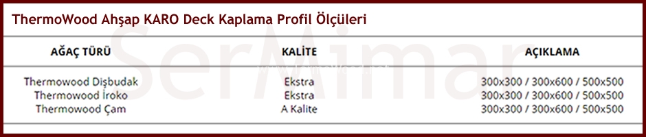 thermowood-ahsap-deck-kaplama-karo-profil-ve-olculeri