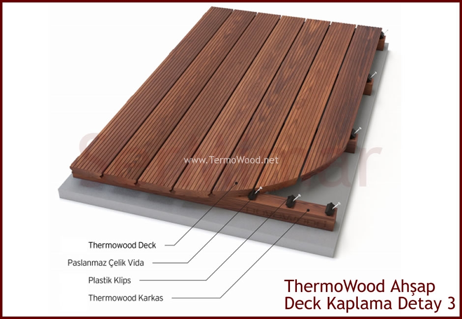 ThermoWood Deck Uygulama